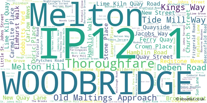 A word cloud for the IP12 1 postcode